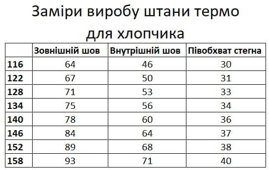 Термокостюм для хлопців