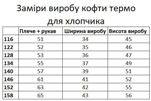 Термокостюм для хлопців