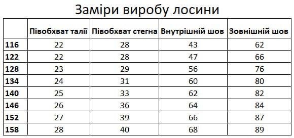 Термокостюм для дівчат